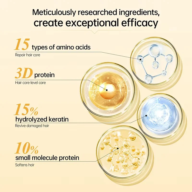 PURC Masque Capillaire 8 Secondes – Soin Lissant et Réparateur à la Kératine